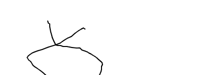 签名预览